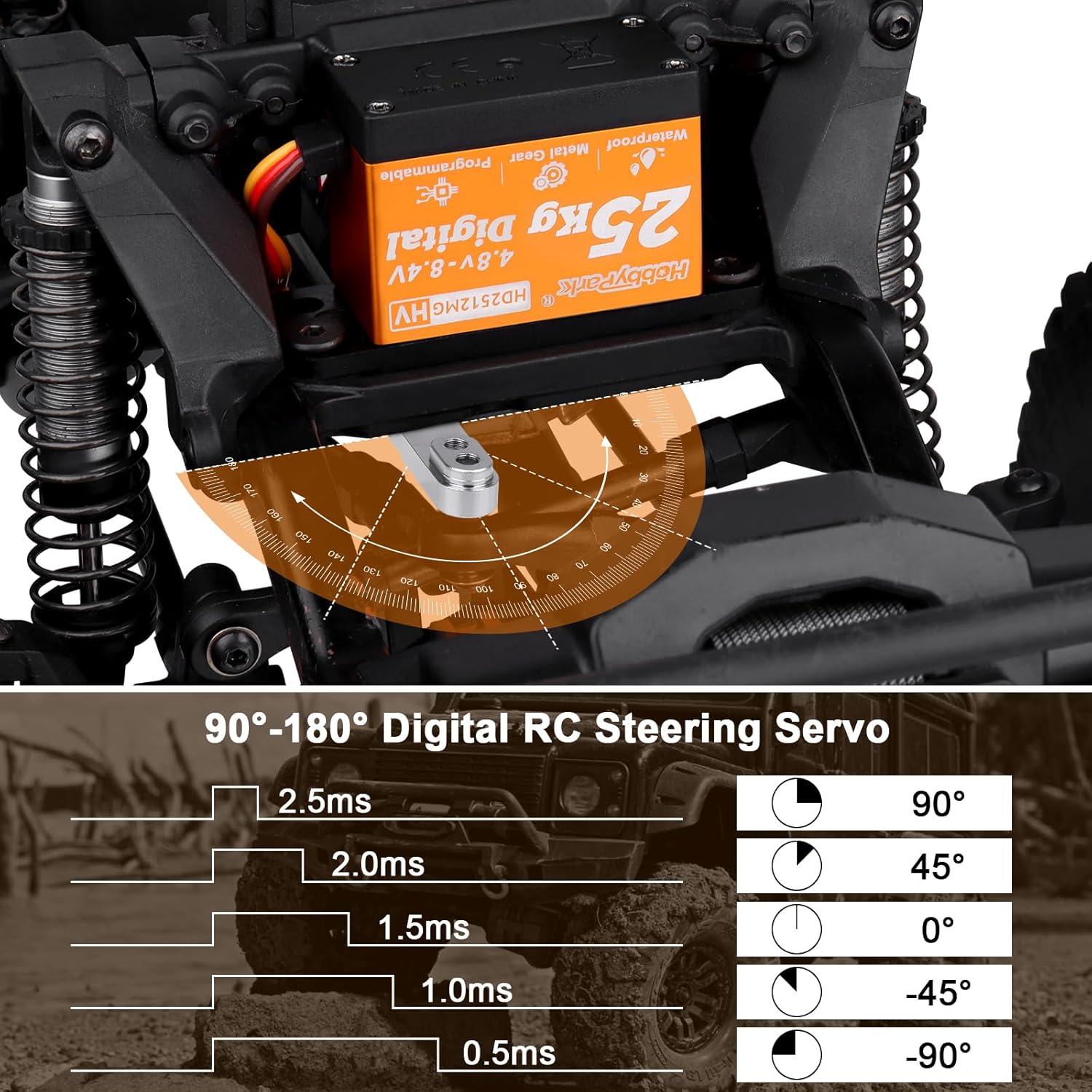 HobbyPark Waterproof 25kg Servo All Metal Gears Digital Steering Servo for 1/10 1/12 RC Car Crawler Truck Buggy Airplane Boat Robotics Project Arduino, Control Angle 180° HV Programmable