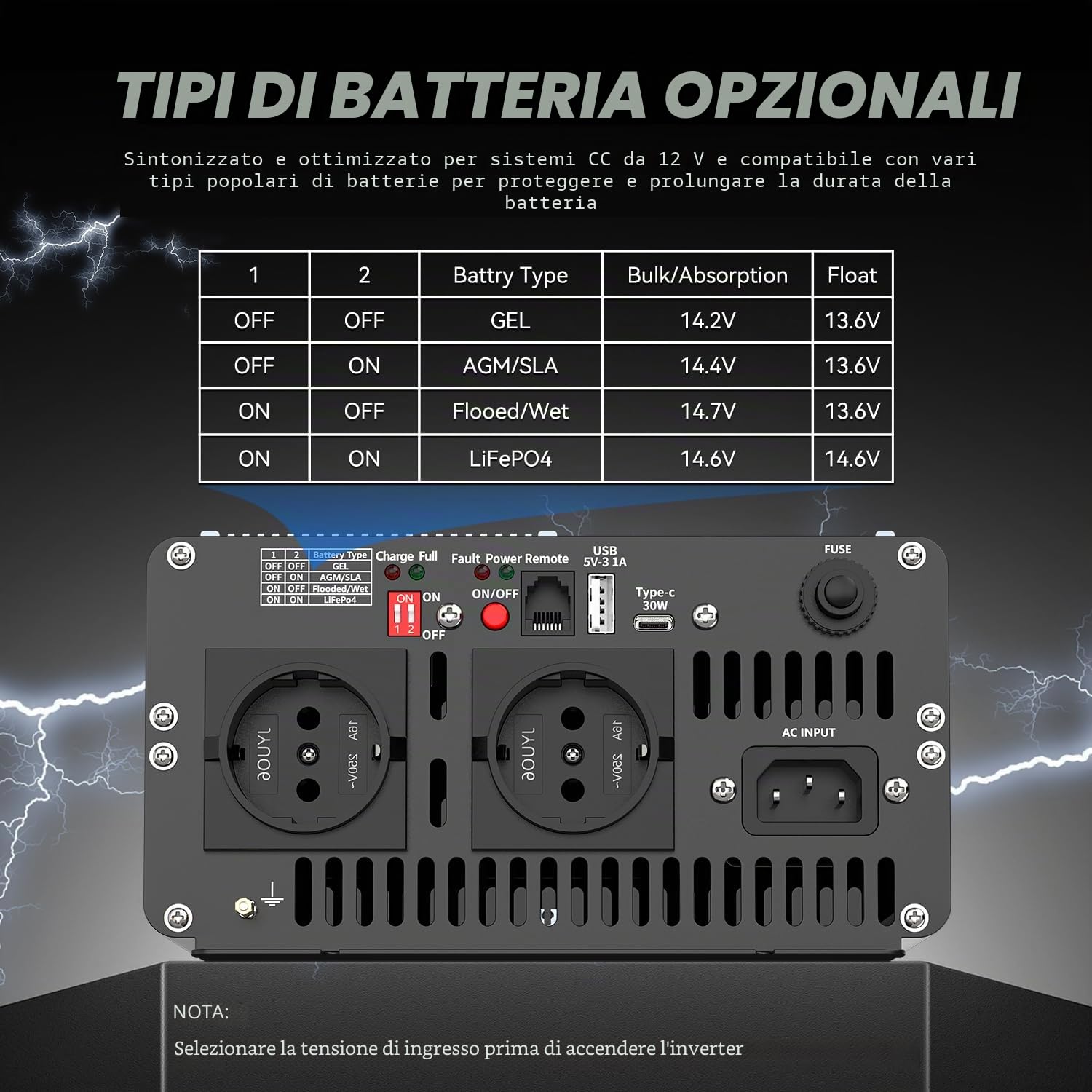 UPS Inverter 12v 220v Onda Pura 2500W Con Caricatore 30A, Circuito Di Priorità,Telecomando Con LCD,Inverter Per Alimentazione Ininterrotta,Acquario