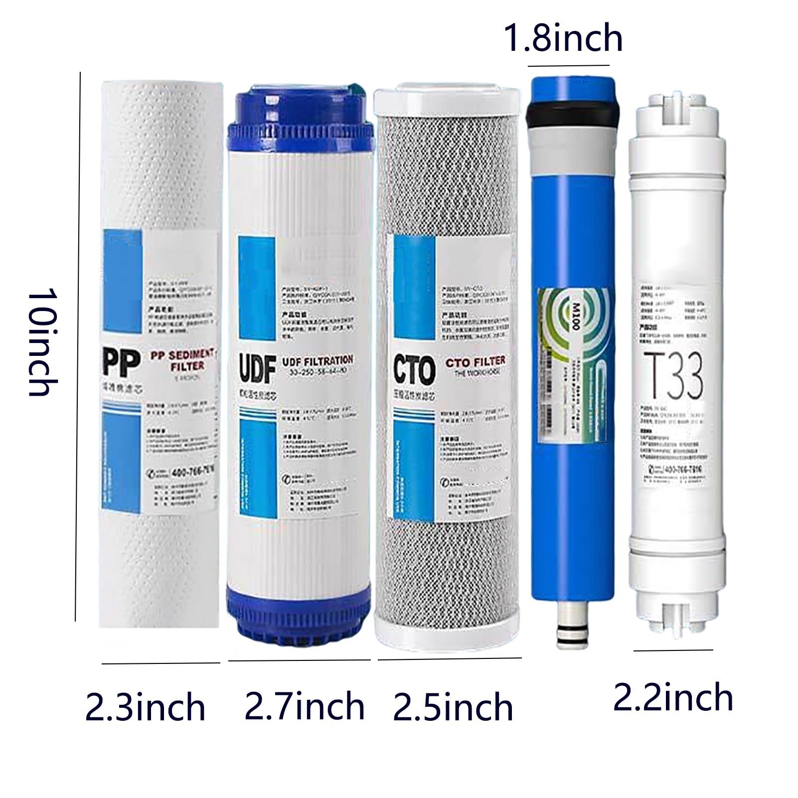 Zestaw filtrów wymiennych do odwróconej osmozy 6-stopniowy, 6 szt. z filtrem mineralnym alkalicznym, standard 100 GPD, do zlewu 10''