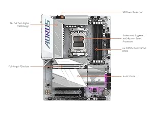 GIGABYTE B650E AORUS Elite X AX ICE AM5 LGA 1718 AMD B650 ATX Motherboard with 5-Year Warranty, DDR5, 3X M.2, PCIe 5.0, USB 3.2 Gen2X2 Type-C, WiFi 6E, 2.5GbE LAN, Q-Flash Plus, EZ-Latch Plus