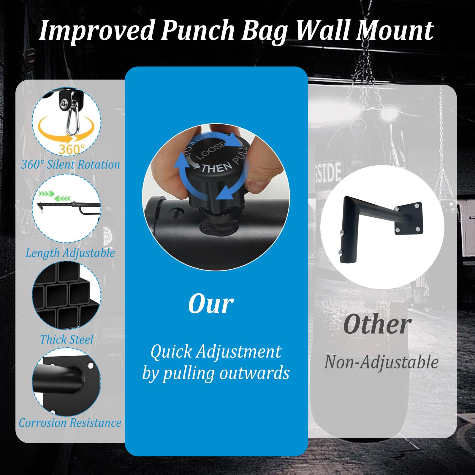 Support pour Sac de Boxe, Fixation Murale pour Sac de Boxe, Réglable et Pivotant, Capacité 150 kg, pour Salles de Sport Domestiques/Garage/Caves