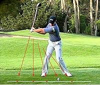 Vista 2 de Golf Swing Entrenamiento Ayuda Swing Plane Corrector Swing Postura Indicador Interior Golf swing práctica