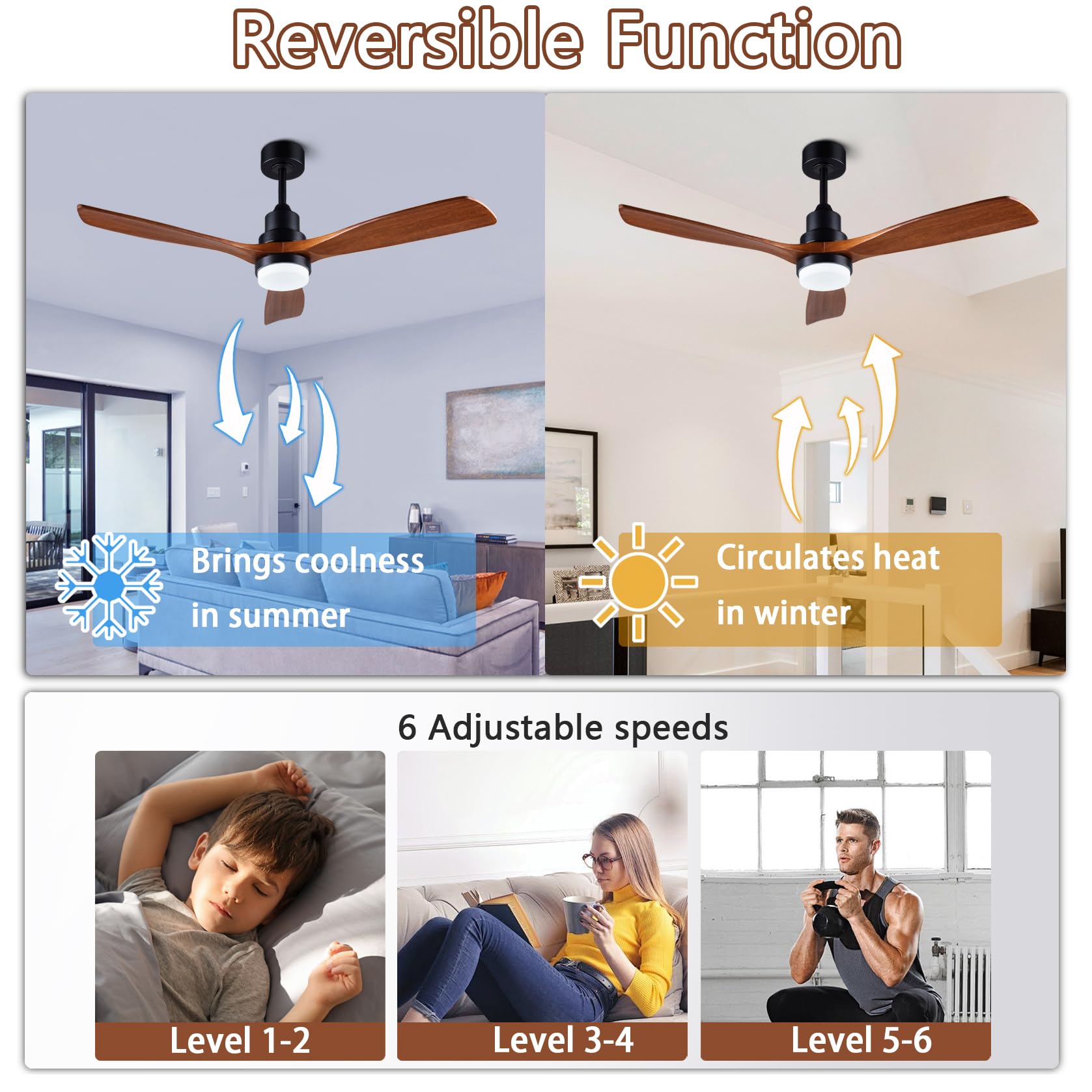 52-inch Ceiling Fan with Remote Control Illuminated 3-Blade Carved Wooden Fan Blades Quiet Reversible All-Copper Motor Ideal for — view 2