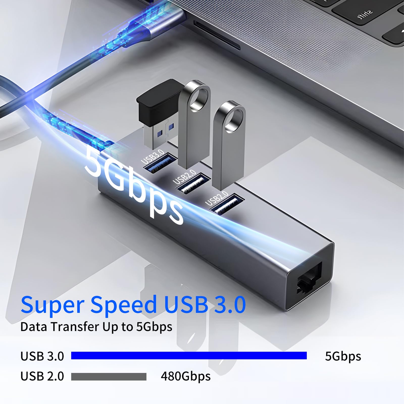 Adaptateur USB vers Ethernet, hub USB 3.0 à 3 ports avec adaptateur Ethernet RJ45 10/100 (2 x USB 2.0 et 2 x USB 3.0) en aluminium, compatible avec iMac, PC, ordinateurs portables Chromebook,