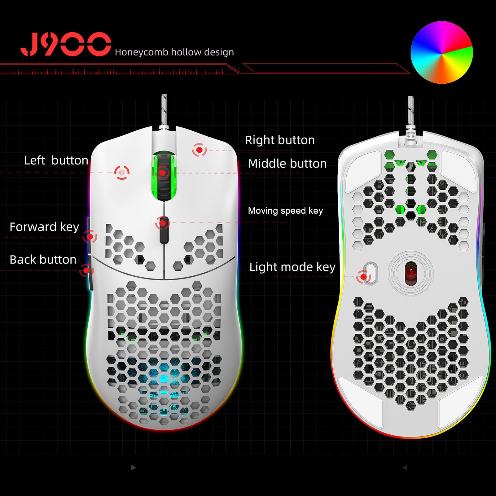 Asixxsix Zestaw Przewodowej Klawiatury i Myszy do Gier w 60% RGB, Mysz do Gier o Rozdzielczości 6400 DPI, 61 Klawiszami z Podświetleniem RGB, Mysz USB na Laptopach (Biały zestaw)