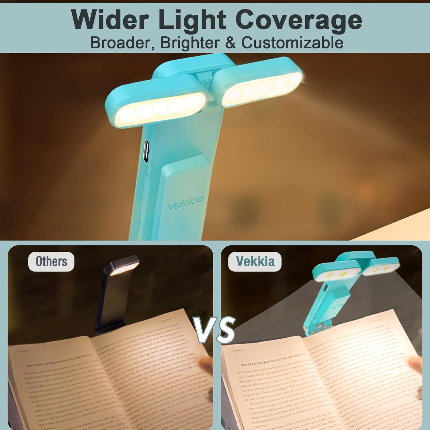 Vekkia LED Clip - on USB Book Light for Reading in Bed - 3 Colors, 5 Brightness Levels, Eye - Caring, Rechargeable & Long - Lasting, for Book Lovers and Kids