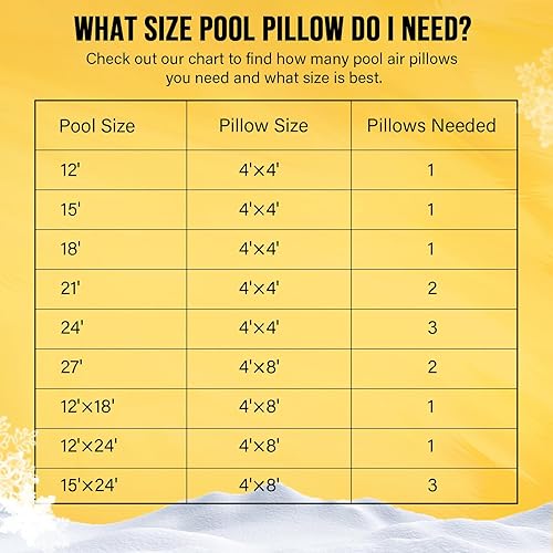 Miniatura 8 de Almohadas de piscina para piscina sobre el suelo, 4 x 4 pies, ultra gruesas y resistentes al frío, almohada de aire de piscina para el invierno,