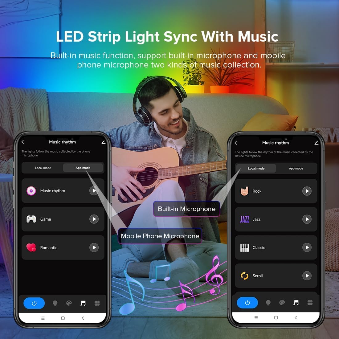 BTF-LIGHTING 2,4-GHz WLAN SPI RGB LED-Controller DR03W und Wandmontiertes Smart Panel-Fernbedienung WR01RF Kit für WS2811 WS2812B WS2813 WS2815 LED-Streifen - 4-Zonen-Steuerung mit Alexa, Google Home