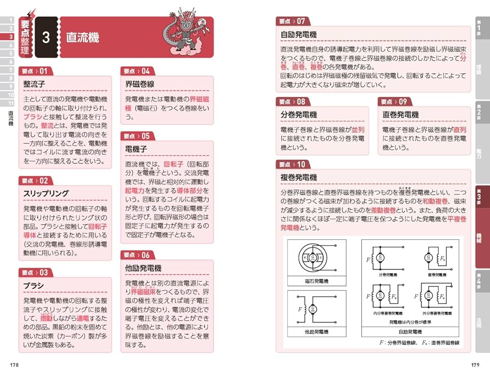 TAC電験三種直前予想講義　理論　電力　法規超直前チェック　DVD 2025年度版 みんなが欲しかった! 電験三種 法規の過去問題集