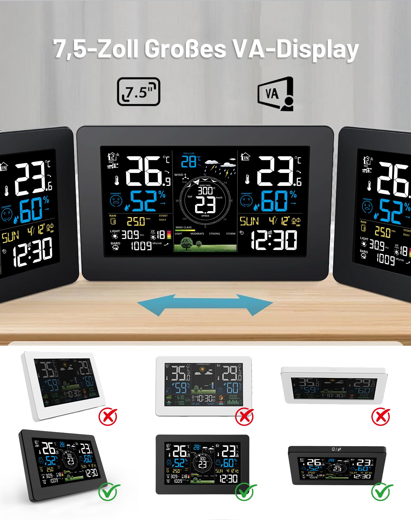 WLAN Wetterstation mit Außensensor, 11-in-1 Profi Funkwetterstation mit Windgeschwindigkeit Windrichtung, Regenmesser, Temperatur, Luftfeuchtigkeit, Luftdruck, Wettervorhersage, UV-Index, Alarm