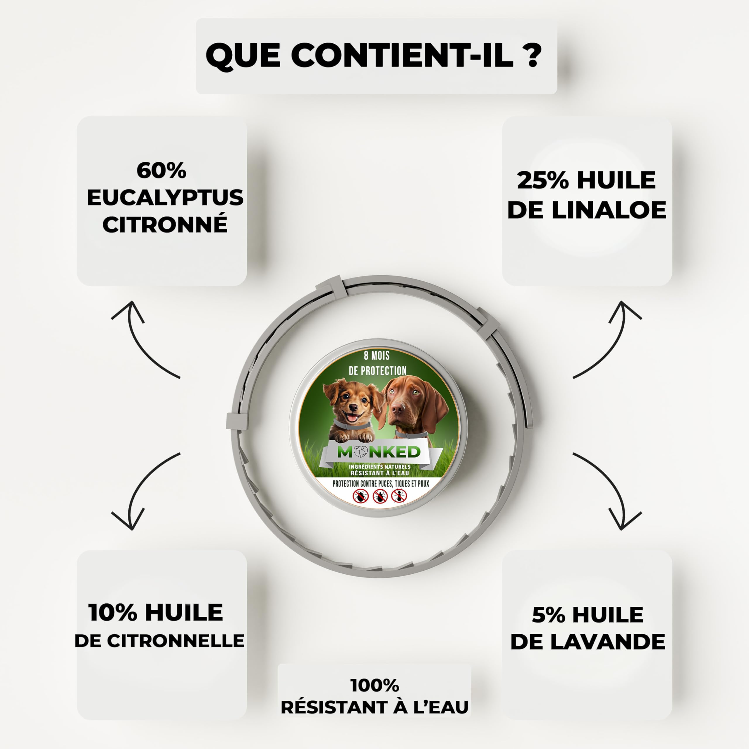 Monked | Collier Naturel pour Chiens sans Produits Chimiques | Réglable pour Petits et Grands Chiens | Protection Anti-tiques et Anti-puces Jusqu’à 8 Mois | Protection Longue durée Hund [Grau]