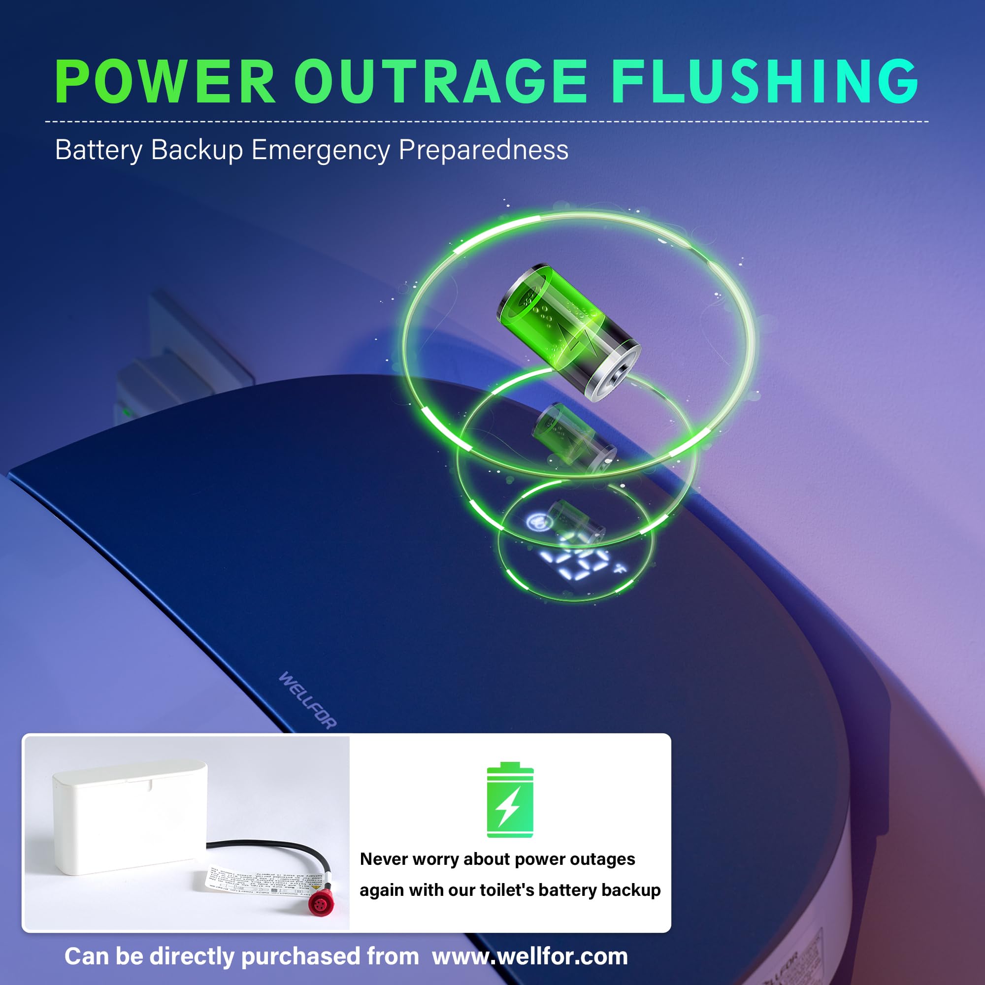 WELLFOR Smart Bidet Toilet with Built-in Tank 1 6 GPF Auto Flush Smart Toilet Heated seat Foot Touch — view 11