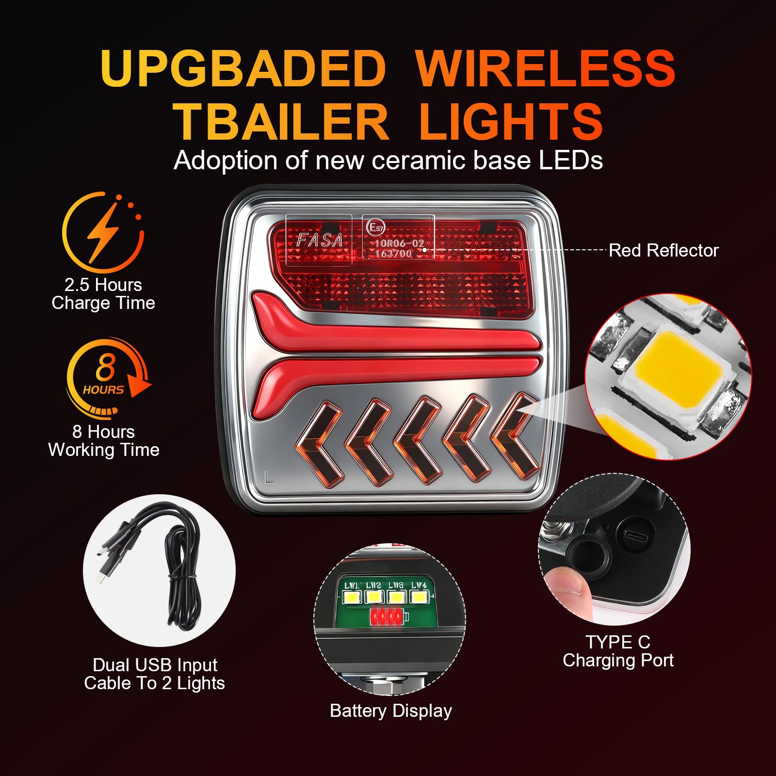 Set Luci Posteriori a LED per Rimorchio, Luci Posteriori LED Magnetiche Wireless Impermeabili 12/24 V, Kit Illuminazione per Rimorchio per Camion, Roulotte O Camion, Omologato ECE EMV