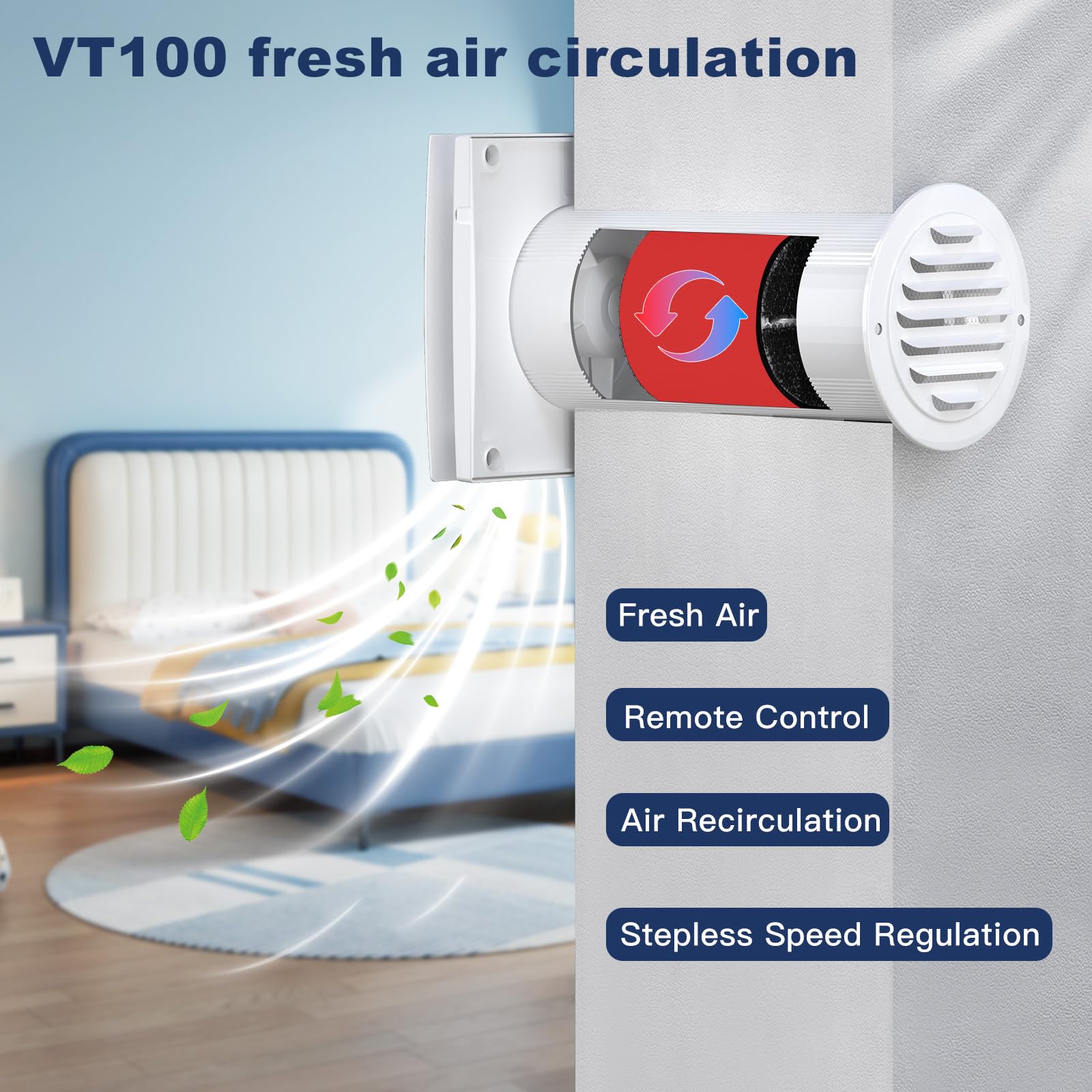 Ventilateur VMC 100mm Noyau Céramique - Moteur EC 5W, Télécommande, 3 Modes Extraction/Insufflation/Circulation - Réduit l'Écart Thermique de l'Air Entrant, 20-50 m³/h, Noyau Lavable