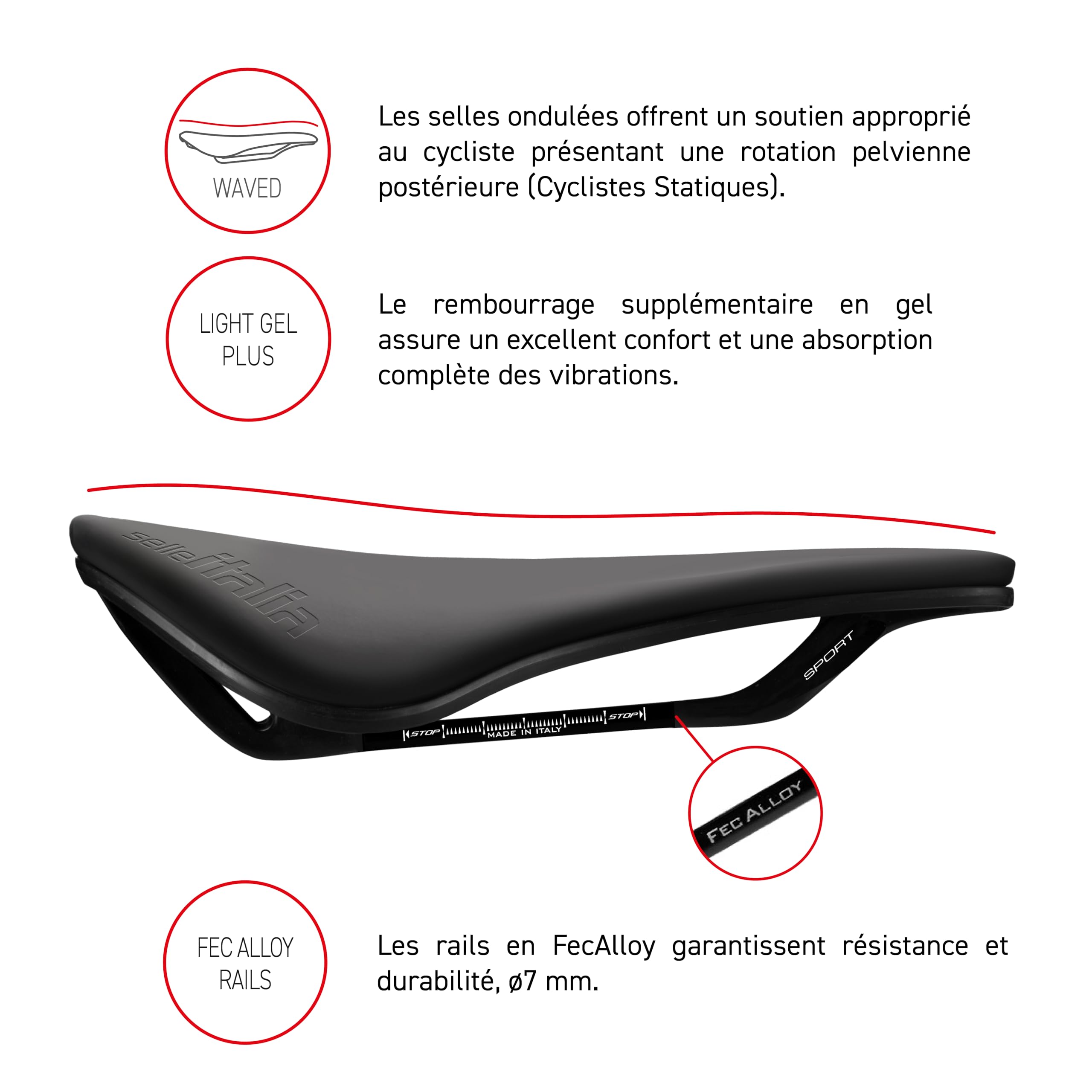 Sella 145x245mm NOVUS BOOST EVO SPORT GREENTECH