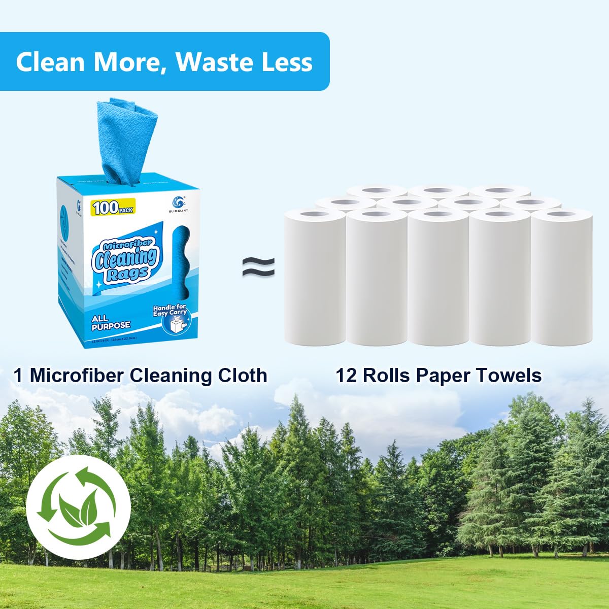 GLIMGLINT Paño de limpieza de microfibra, paquete de 100 trapos de limpieza, sin pelusas, toallas de papel reutilizables ultra absorbentes para el hogar, cocina, coche, garaje o tienda, trapos de