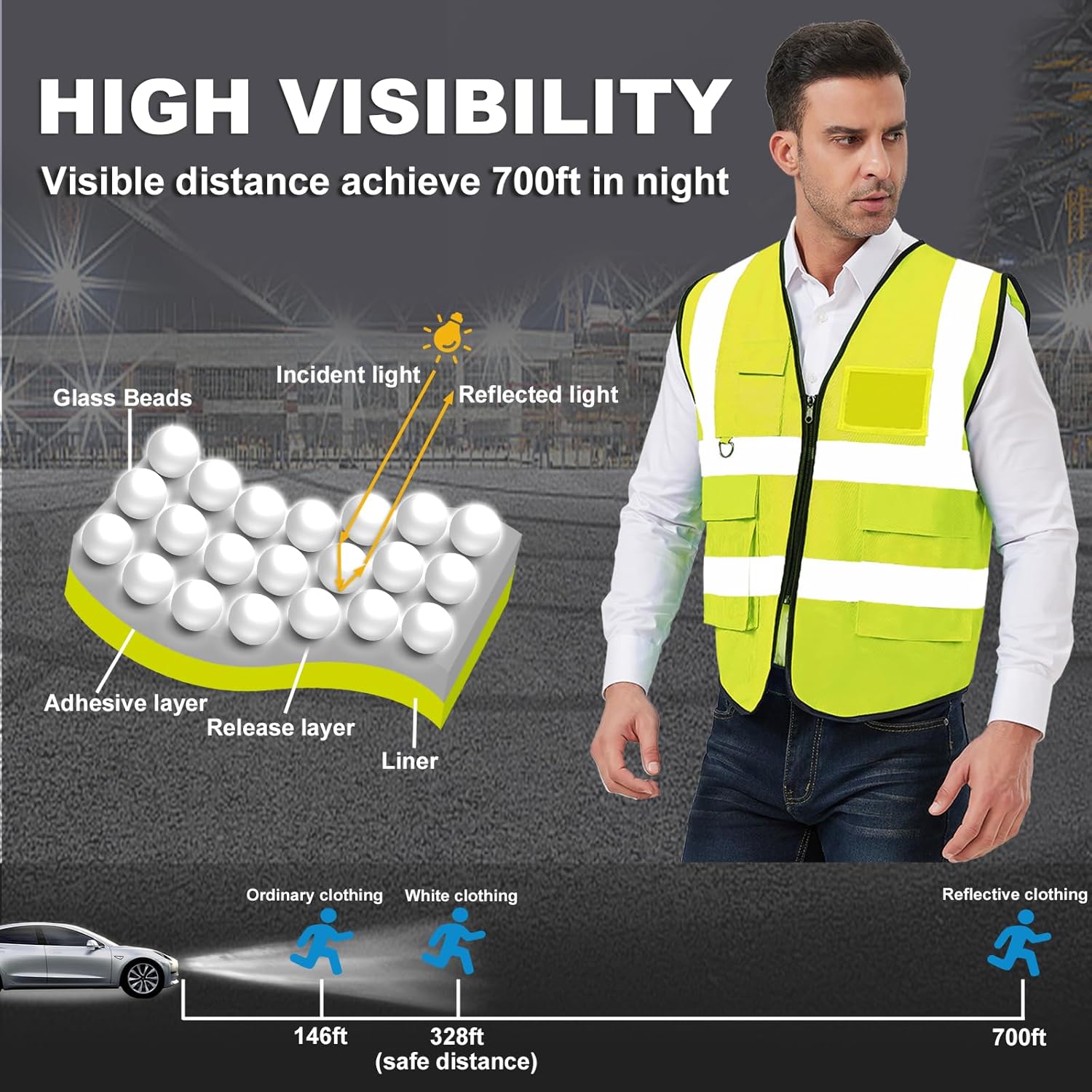 10 Pack Reflective Safety Vests with Pockets & Zipper, High Visibility Yellow Construction Vest for Men Women, Durable ANSI Class 2 Work Vest Strips Vests for Outdoor Work - Image 3