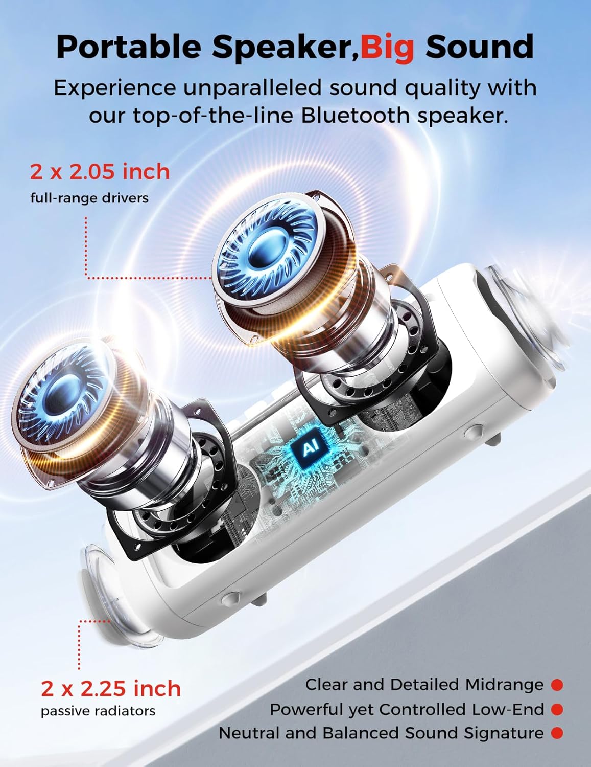 BolaButty Bluetooth Speaker with HD Sound, Portable Wireless, IPX5 Waterproof, Up to 20H Playtime, TWS Pairing, BT5.3, for Home/Party/Outdoor/Beach, Electronic Gadgets, Birthday Gift (White)