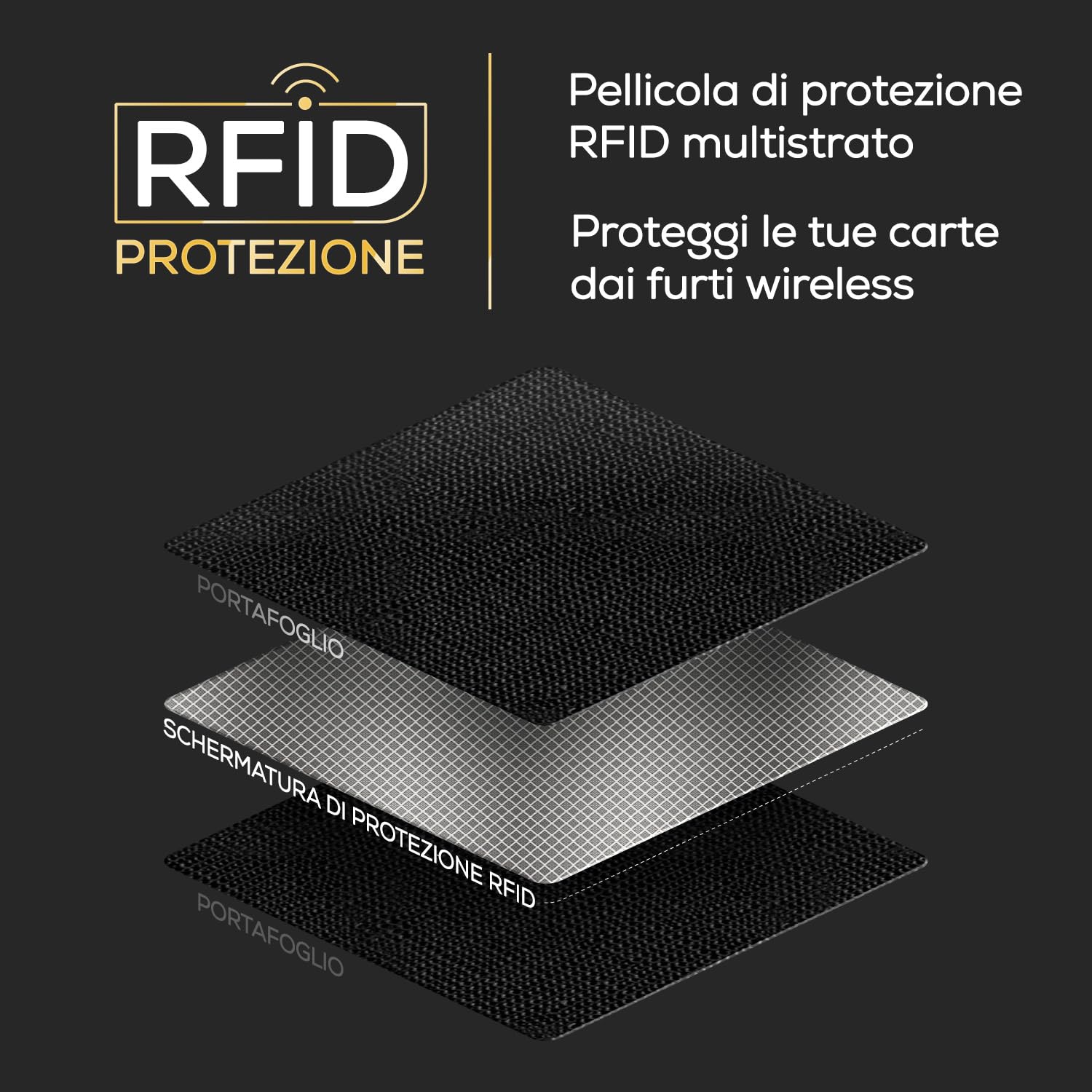 Portafoglio Uomo Slim - Piccolo Portafoglio Sottile Uomo RFID - Porta Carte di Credito con Taschina per Soldi e Confezione Regalo, Mini Portafogli Uomo e Donna, Card Holder Wallet