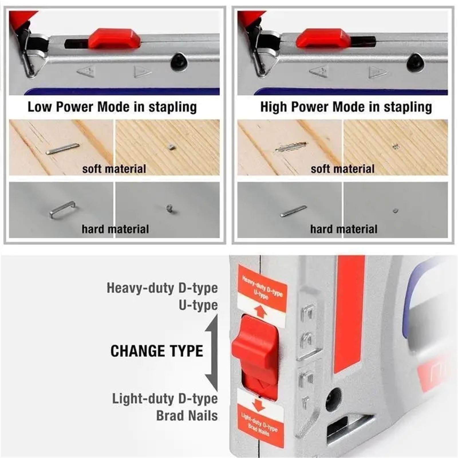 Graffettatrice Per Legno Pistola cucitrice 4 IN 1 for carichi pesanti Tappezzeria