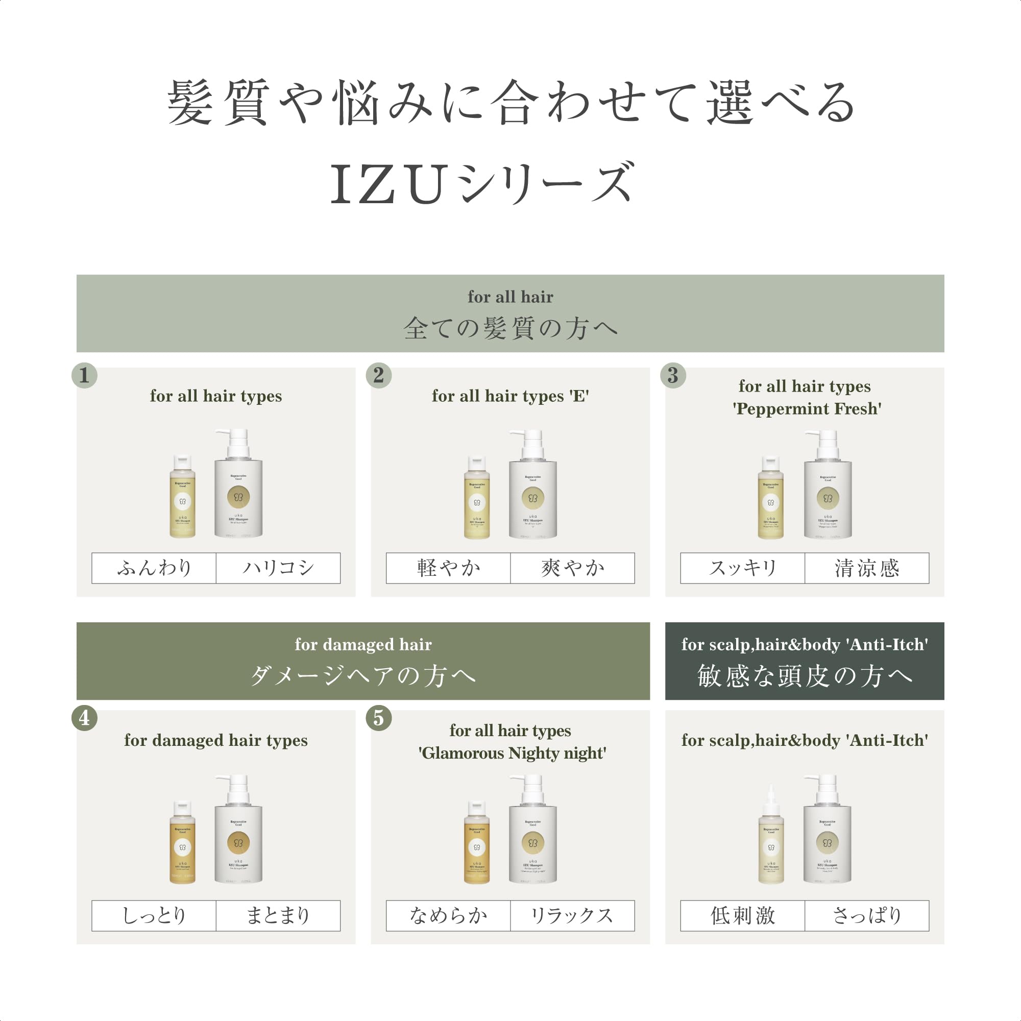 Amazon | 【ギフト】uka(ウカ) IZU シャンプー＆コンディショナー指