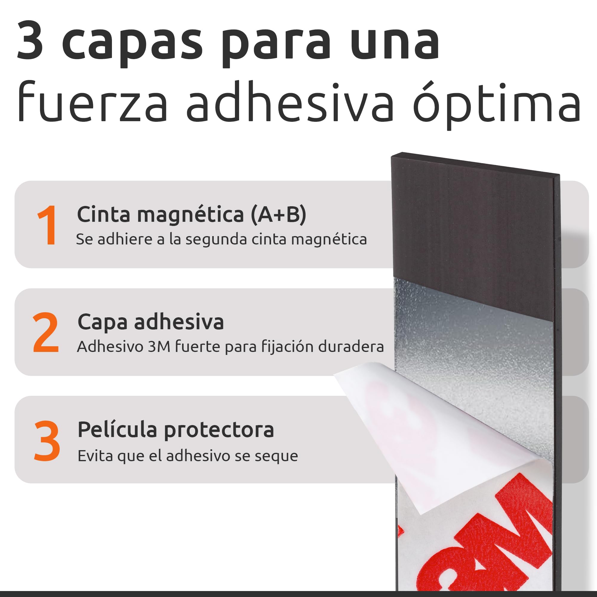 ECENCE Cinta magnética autoadhesiva A + B para mosquiteras (3m+3m) Tiras magnéticas con atracción mutua