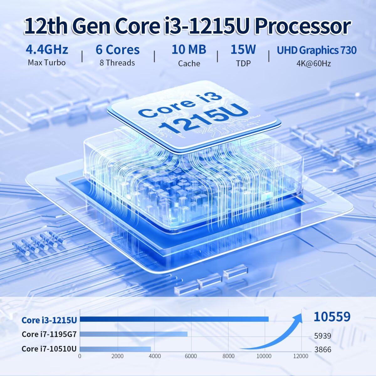Fanless Mini PC Industrial Core i3 1315U, Micro Desktop Computer Barebone, 2x RS232 COM, 2 x GbE Realtek 8111H, Wifi/BT, Pre-installed Win 11 Pro Appliance Hardware