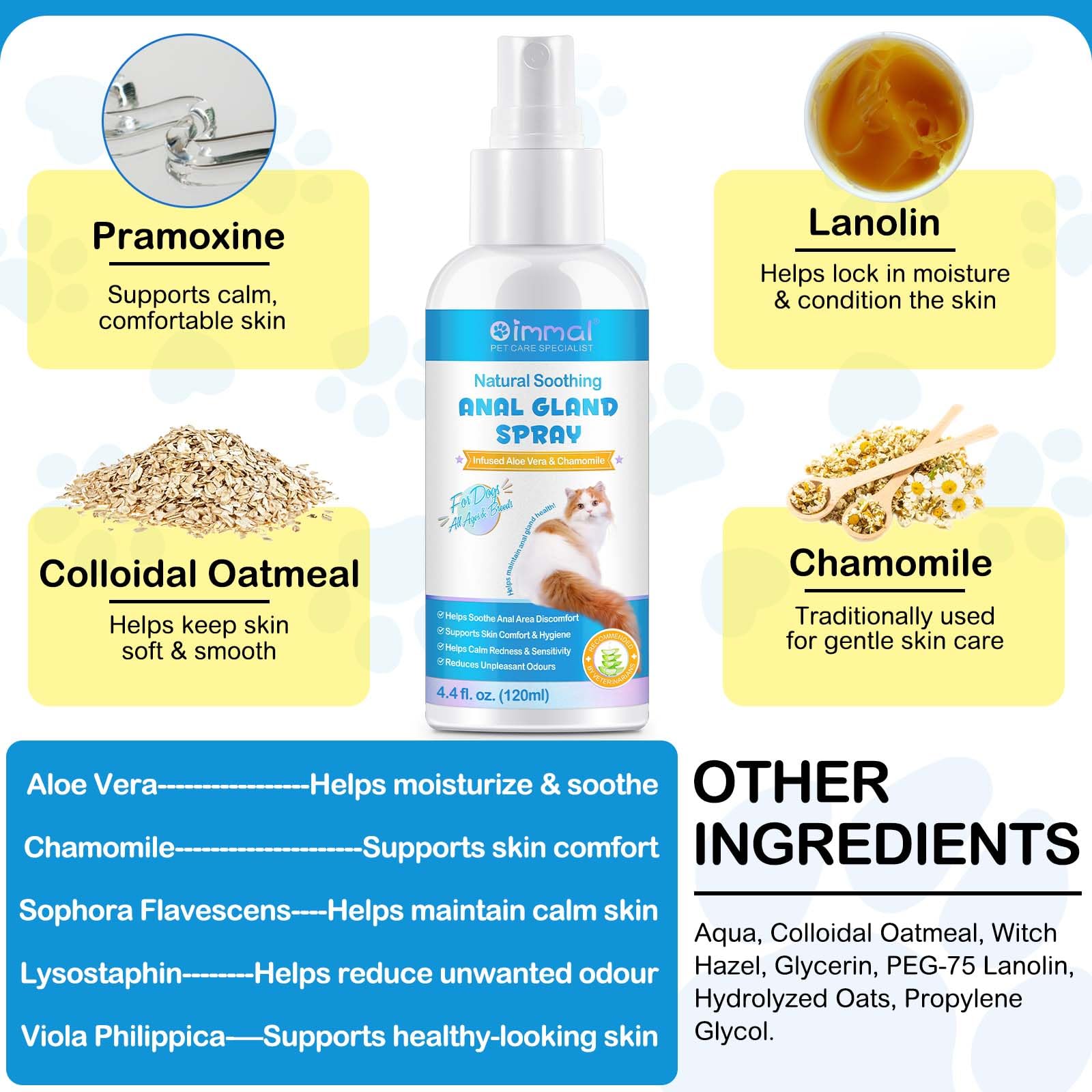 Spray pour glandes anales pour chats, soulage les démangeaisons, l'inflammation et la douleur ; arrête de glisser et élimine les odeurs