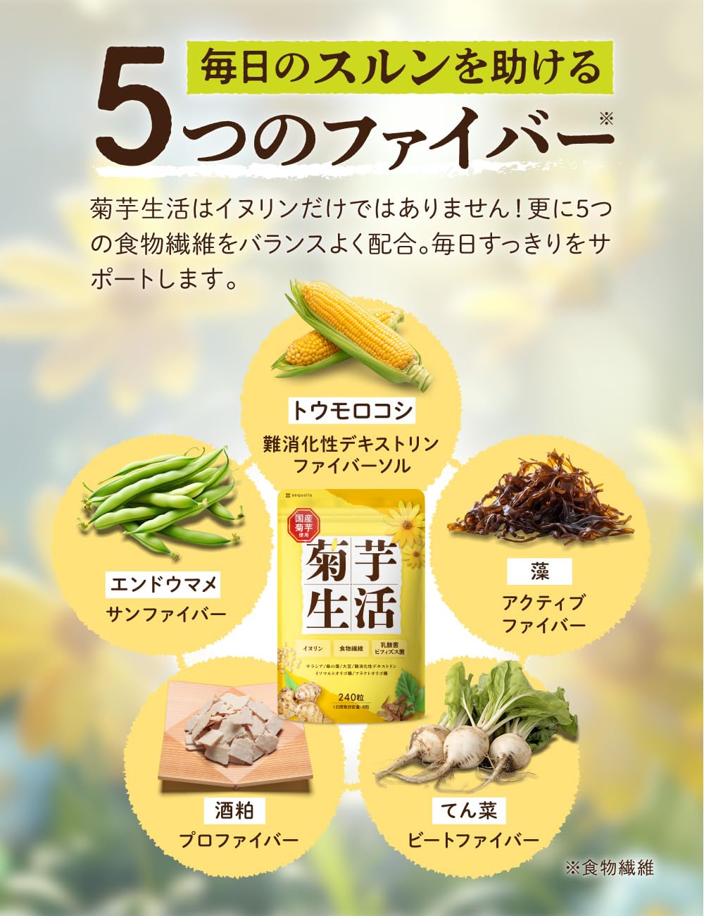 Amazon | 【2袋セット】菊芋生活 国産 菊芋サプリメント イヌリン 食物