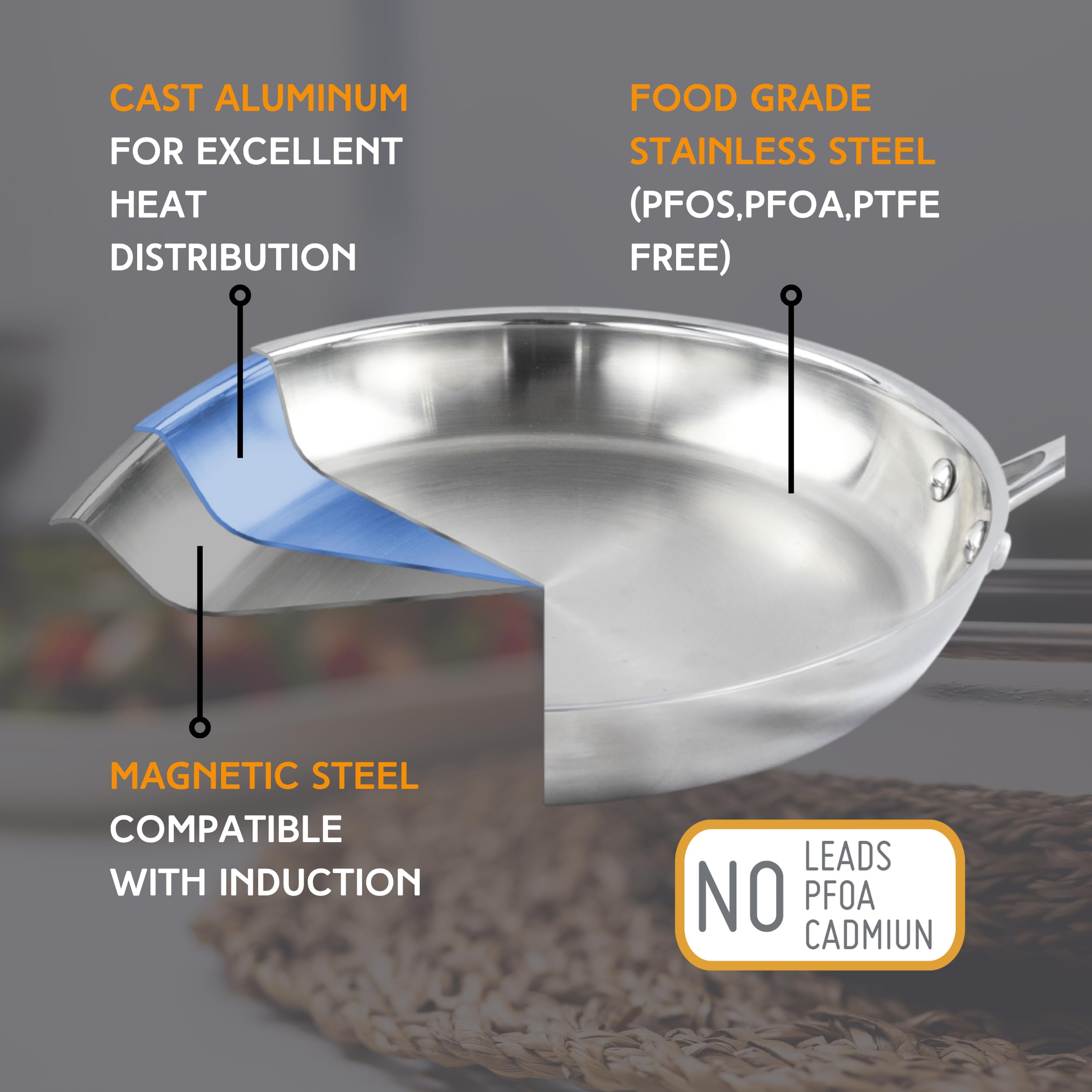 Nerthus FIH 1579 sartén de acero inoxidable 3 capas base full induction, sin antiadherente, compatible con todo tipo de cocinas, profesional y duradera