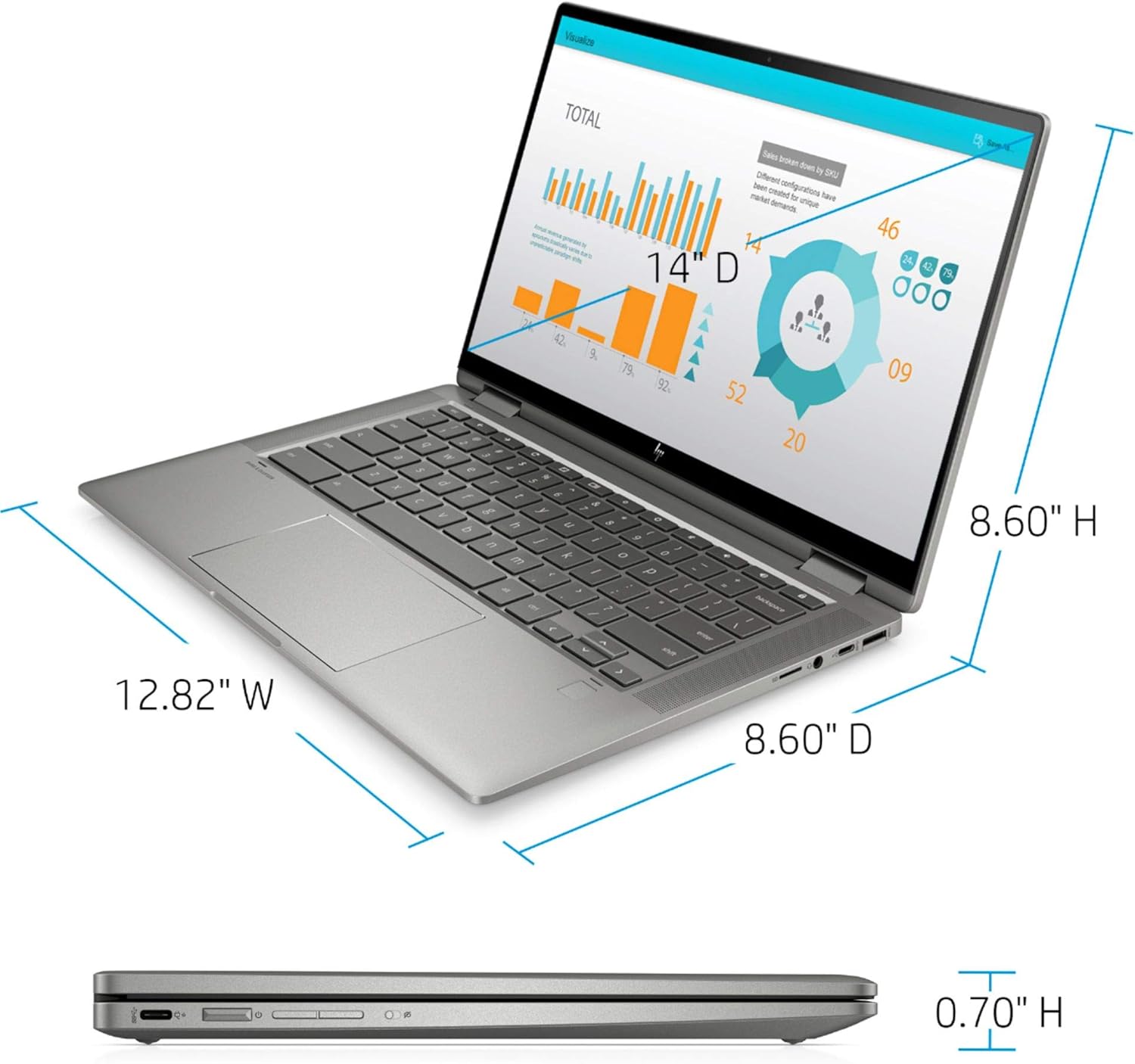 Top Brands 2022 HP Chromebook X360 2-in-1 14 FHD Touchscreen Laptop, Intel Core i3-10110U Processor, 8GB RAM, 64GB eMMC, Backlit Keyboard, Wi-Fi 6, Webcam, Chrome OS, Mineral Silver, 2-Week IFT Support