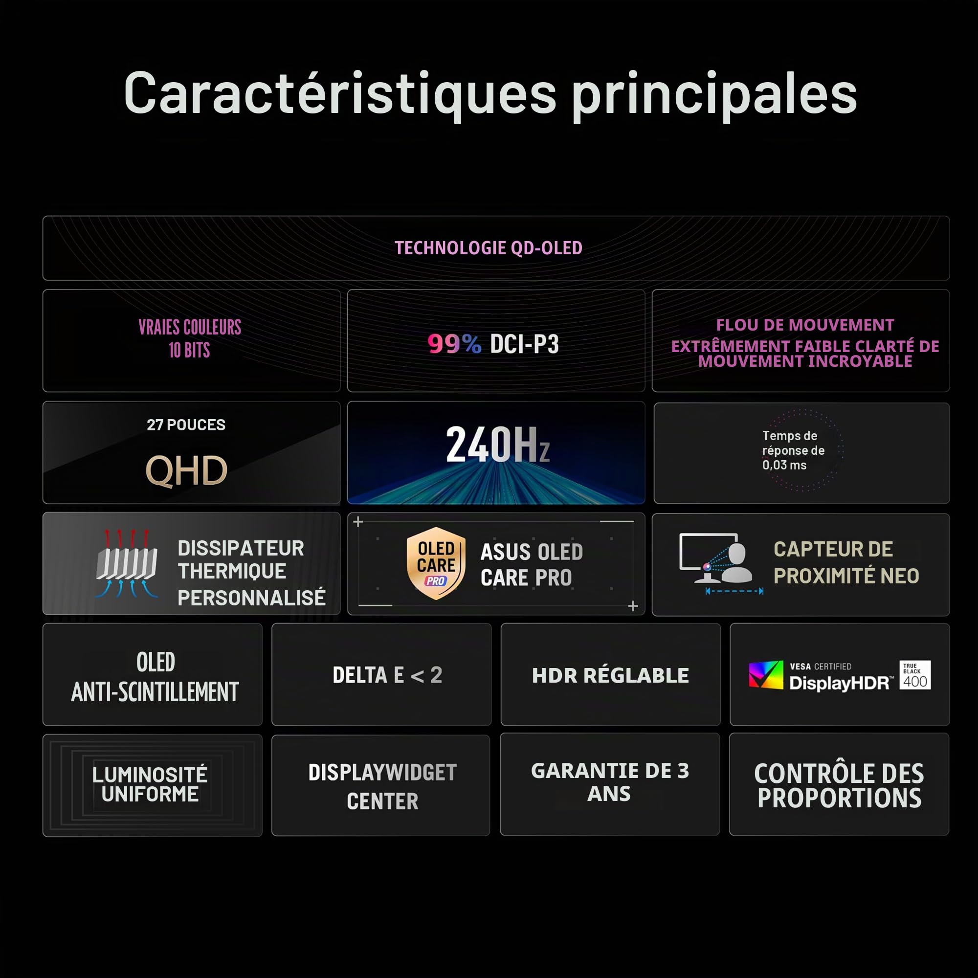 ASUS ROG Strix OLED XG27AQDMES Moniteur Gaming ― 27 Pouces (26,5 Pouces Visibles) 1440p QD-OLED, 240 Hz, 0,03 ms, capteur de proximité Neo, OLED Care Pro, ELMB, Compatible G-Sync