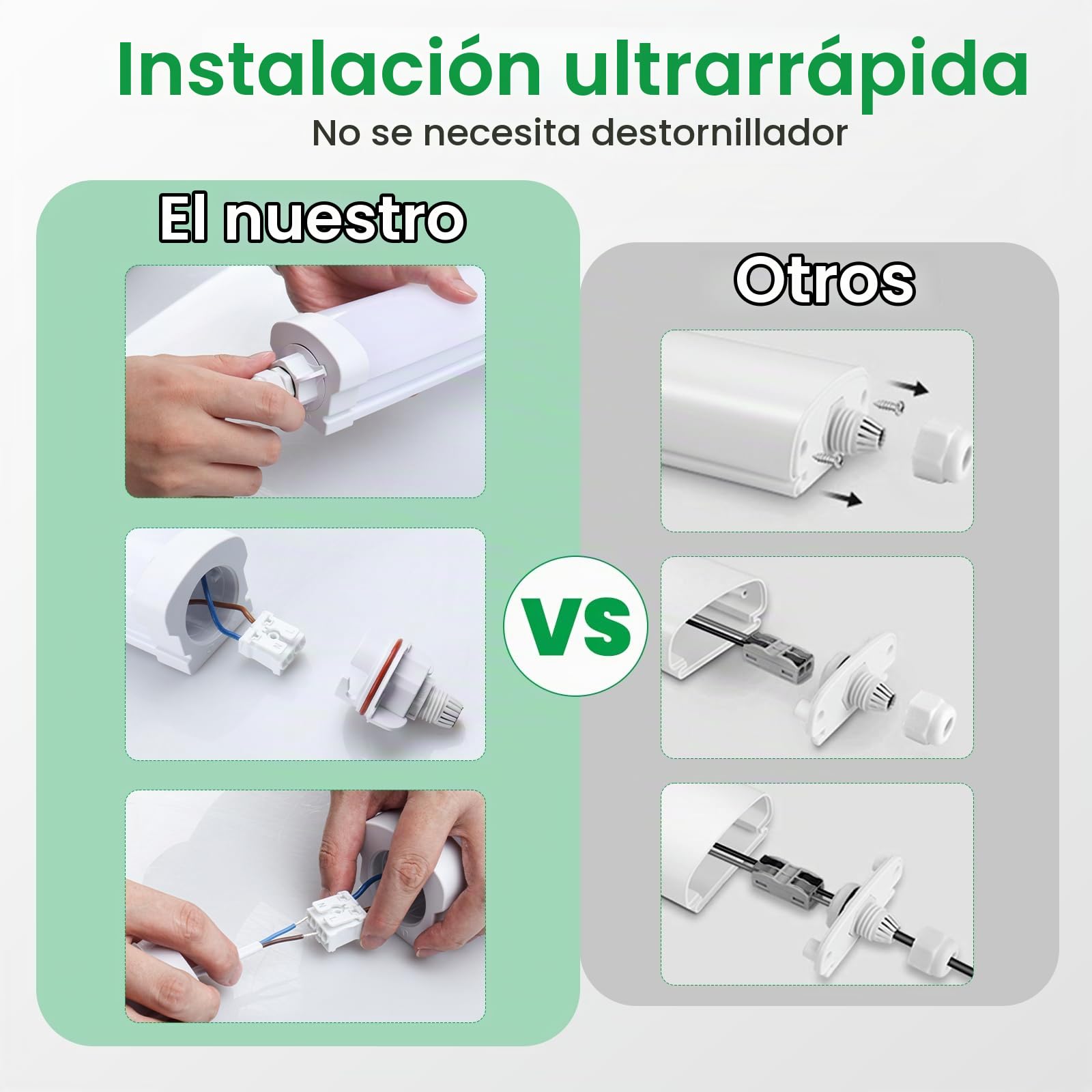 ALUSSO 2 Pack Regleta LED 120cm Tubo Integrado Pantalla Luz de Garaje | AC 220-240V,36W 4320LM 4000K,6 lámparas en serie,LED neón exterior estanco para garaje,sótano