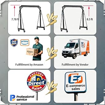 2T (6600 lbs Static Loading Test) Gantry Crane, Height Adjustable 7.78~11.04 ft, Garage Crane 2T with Manual Trolley, 328 ft Webbing Straps, Shackles & Slings