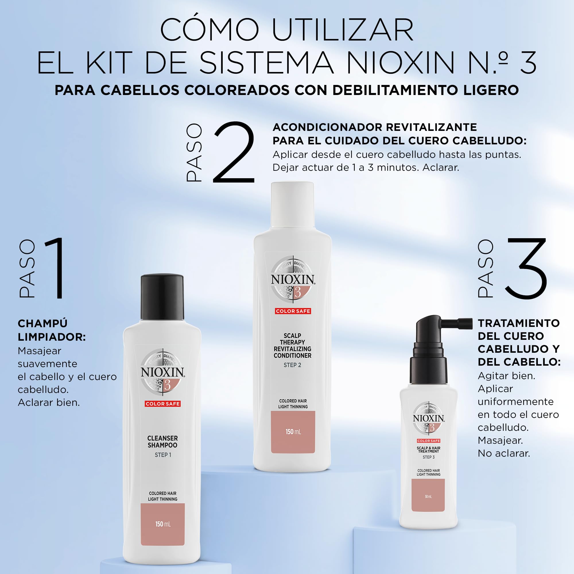 Nioxin Sistema 3, Cabello coloreado ligeramente debilitado, Champu+Acondionador+Tratamiento