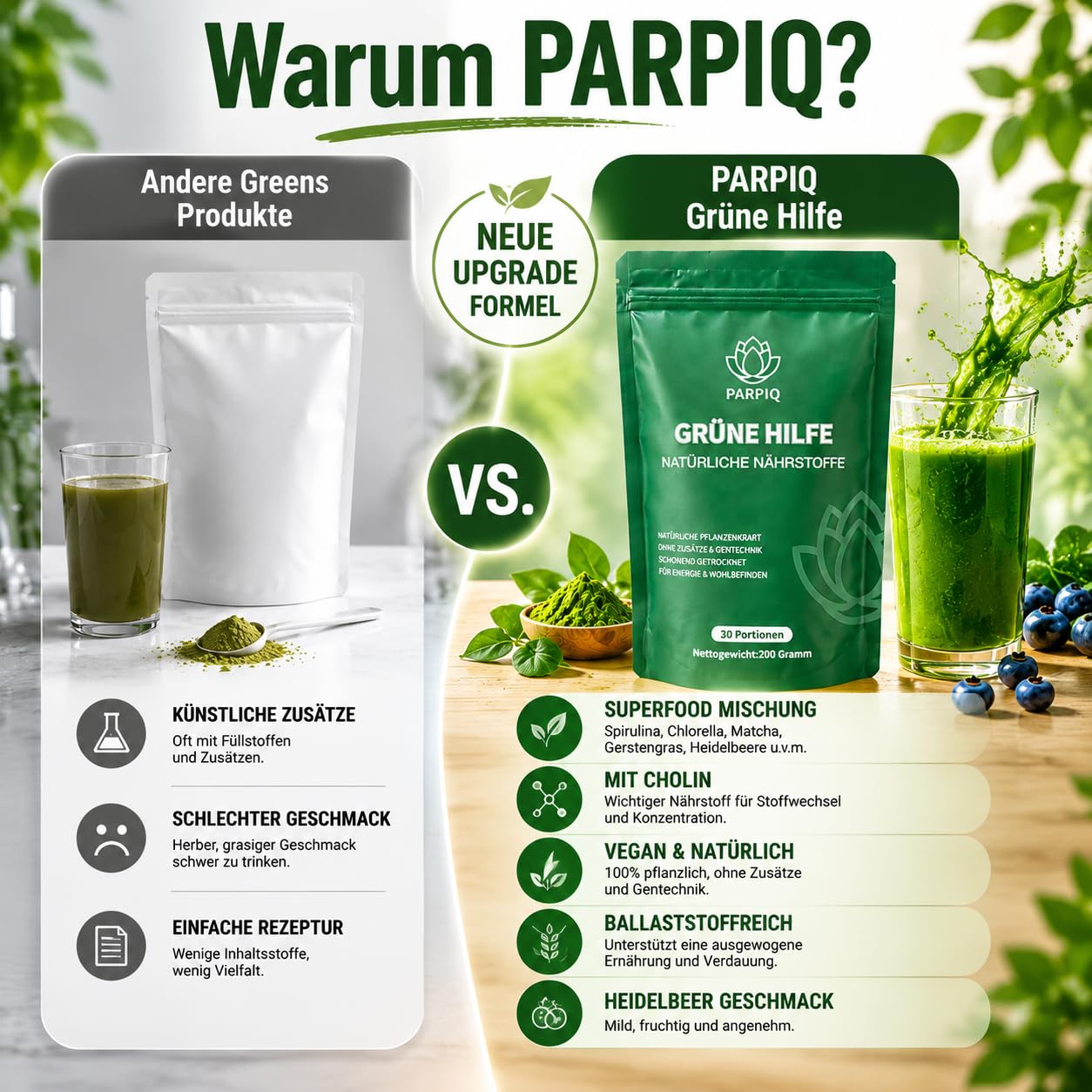 2 Pack Grüne Entgiftungspulver 400g, 2026 Neu Grüner Super Helfer mit Cholin, Gerstengras, Spirulina, Chlorella, Matcha & Heidelbeere, reich an Ballaststoffen und Mikronährstoffen, vegan & glutenfrei