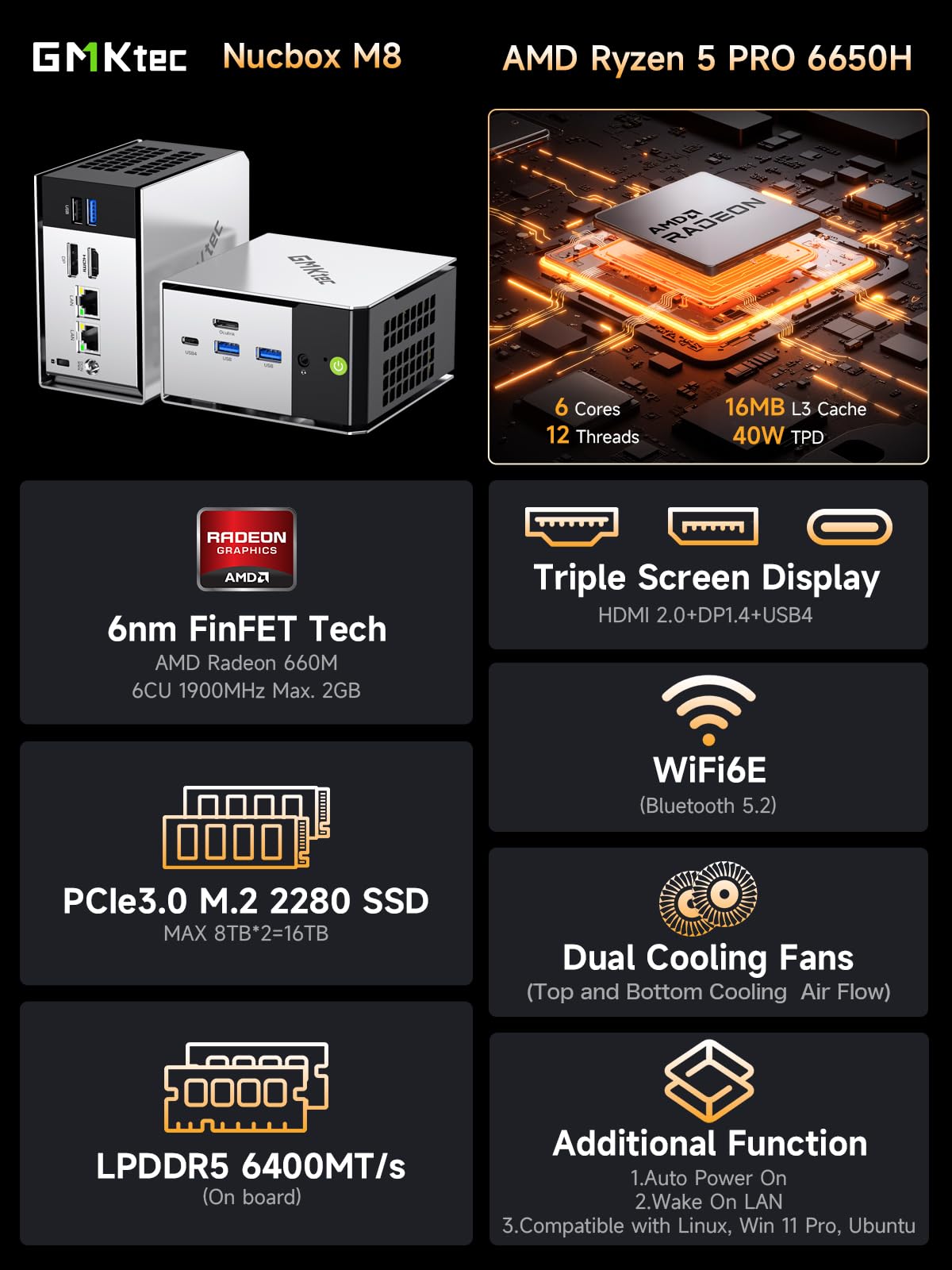 GMKtec Mini PC AMD Ryzen 5 PRO 6650H (Turbo 4.50GHz) 16GB DDR5 1TB NVME SSD Dual NIC LAN 2.5GbE Oculink, USB4, HDMI, USB-C Desktop Computer M8 - 3