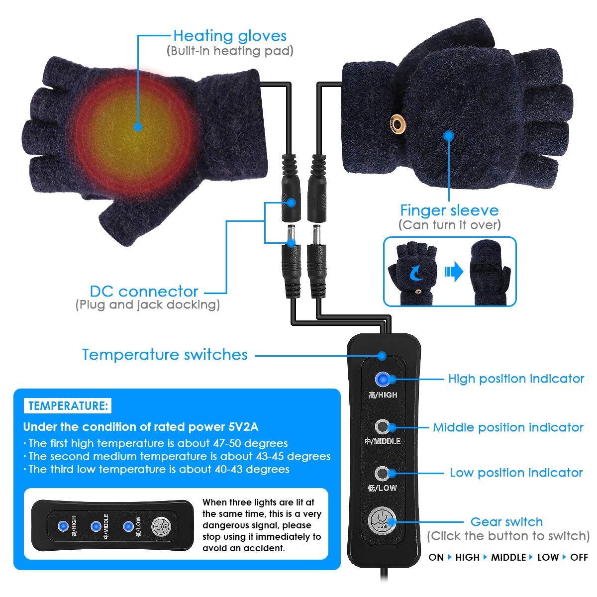 Petyoung Unisex USB verwarmde handschoenen, winter volledige & halve vingers warmer laptop handschoenen wanten voor vrouwen mannen meisjes jongens - beste winter cadeaukeuze (vrouwen grijs Petyoung Unisex USB verwarmde handschoenen, winter volledige & halve vingers warmer laptop handschoenen wanten voor vrouwen mannen meisjes jongens - beste winter cadeaukeuze (vrouwen grijs