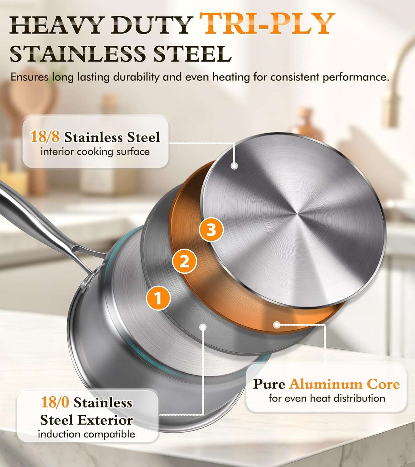 Stainless Steel Saucepan Set with Lids 1.5QT & 2.2QT, Tri-Ply Stainless Steel Sauce Pot Set, Induction Saucepans, 4 Pcs Nonstick Saucepans Cookware Set, Dishwasher Safe