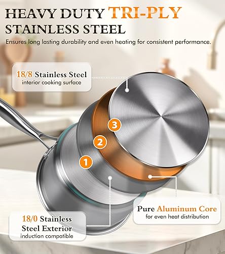 Miniatura 3 de Juego de utensilios de cocina de acero inoxidable de 5 piezas con tapas, ollas y sartenes de tres capas, juego de cocina no tóxico, listo para