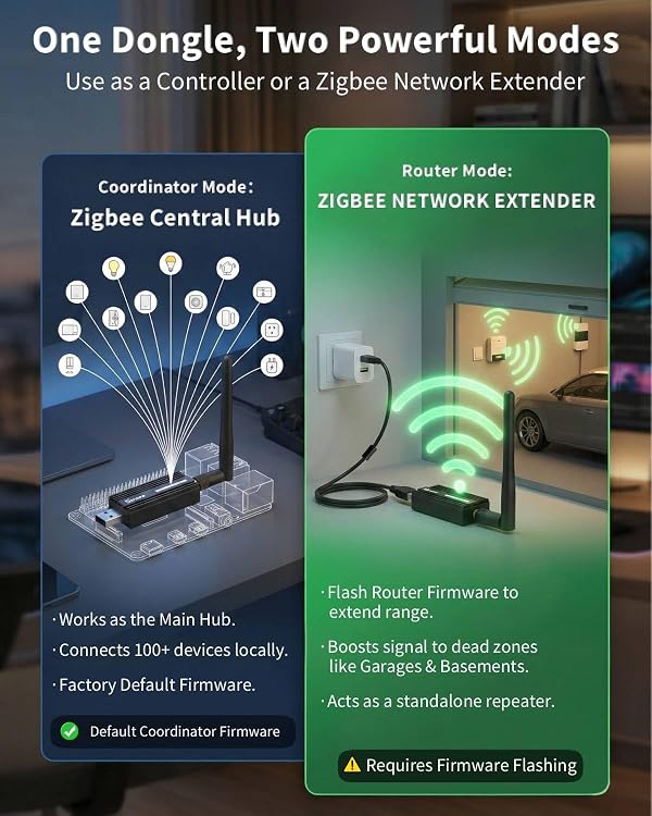Zigbee 3.0 USB Dongle Plus-E (ZBDongle-E) Kit with 1.5m Shielded Extension Cable | Solves USB 3.0 Interference | EFR32MG21 Coordinator +20dBm for Home Assistant (ZHA), Zigbee2MQTT & Local Hub by GooLinx - Image 6