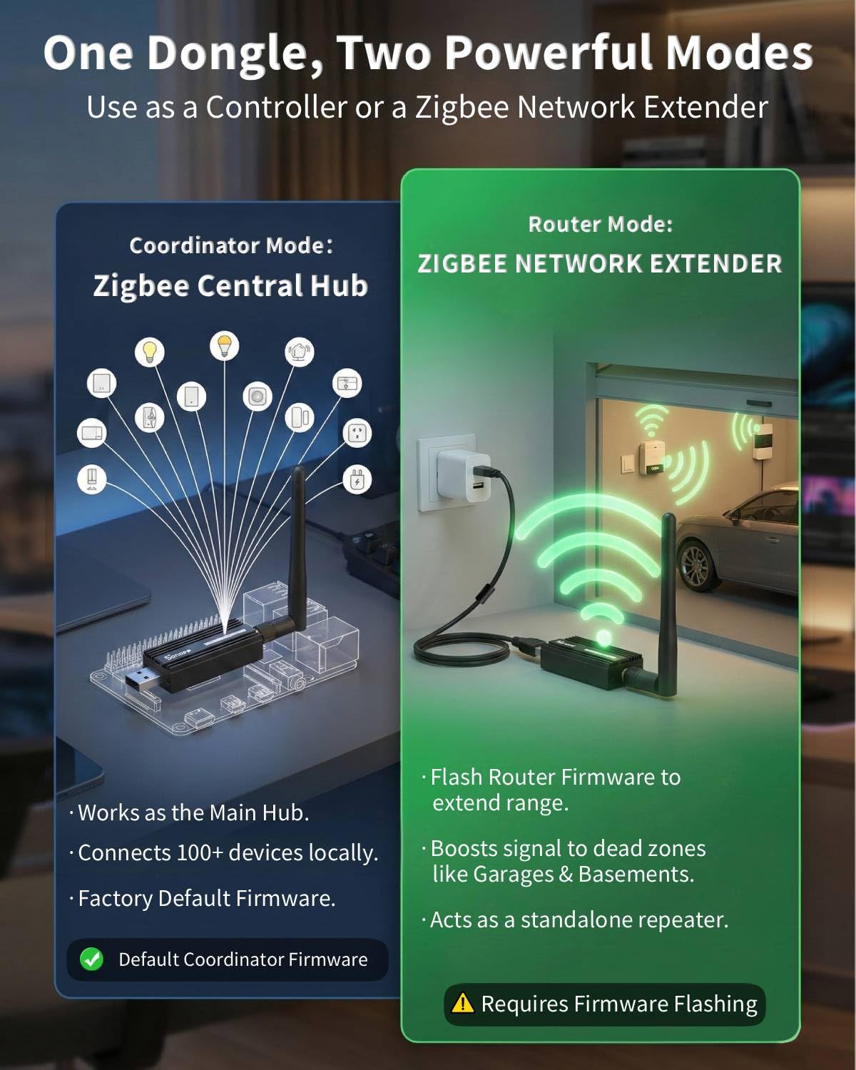 Zigbee 3.0 Dongle Plus-E (ZBDongle-E) Kit con cavo di prolunga schermato da 1,5 m, risolve le interferenze USB 3.0, coordinatore EFR32MG21 + 20dBm per Home Assistant (ZHA), Zigbee2MQTT e hub locale