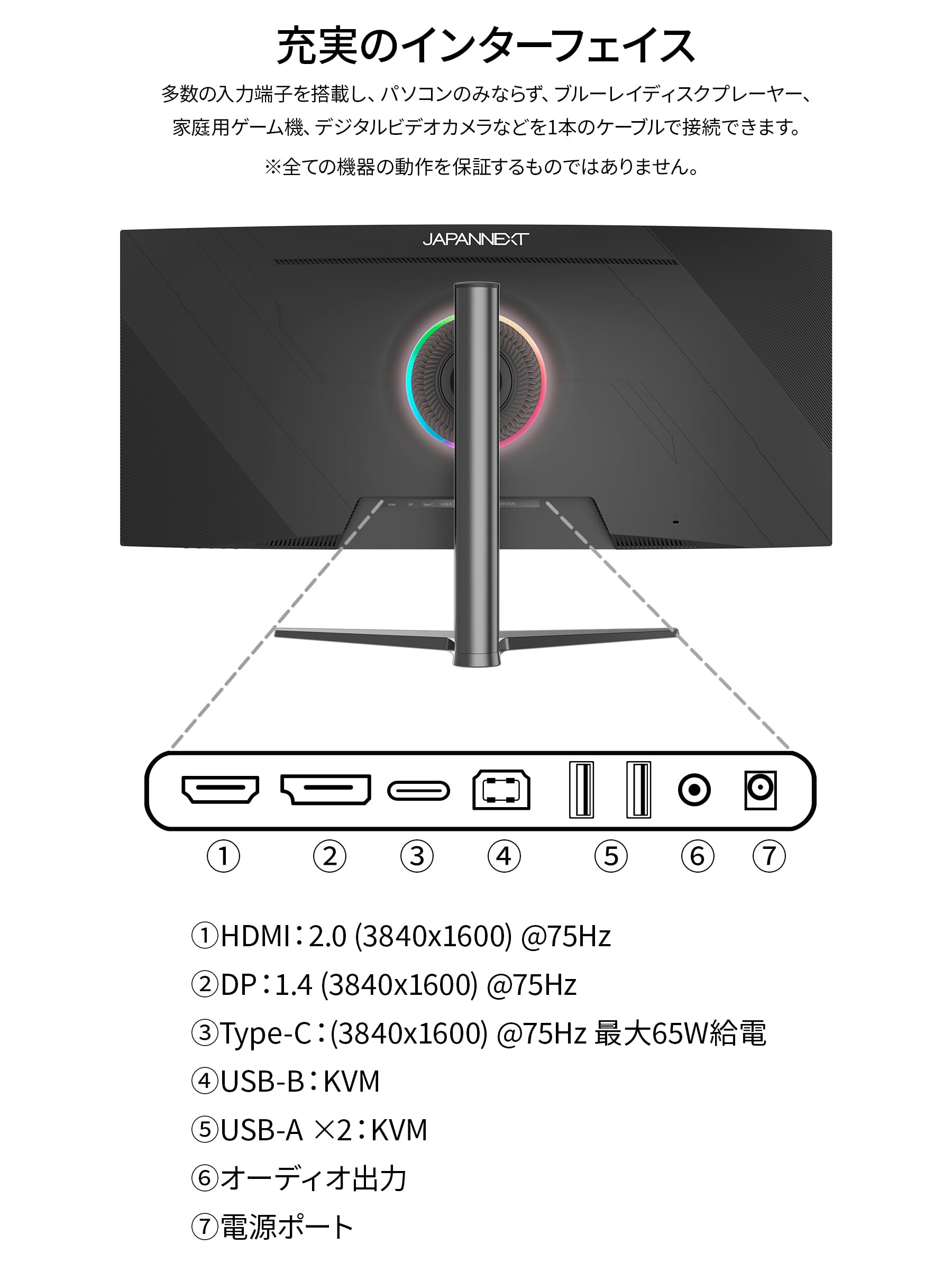 Amazon.co.jp: JAPANNEXT 37.5インチ IPSパネル搭載 UWQHD＋(3840x1600 