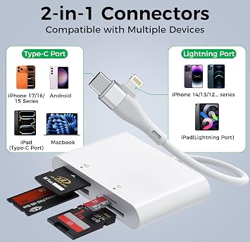 Memory Stick Pro Duo Adapter USB C/Lightning, 4 in 2 SD/MicroSD/MS/xD Card Reader for Sony Cybershot SD Card, Memory Stick Pro Duo Reader for iPhone17/16/14/Macbook/iPad/PC/Laptop/Windows/Linux