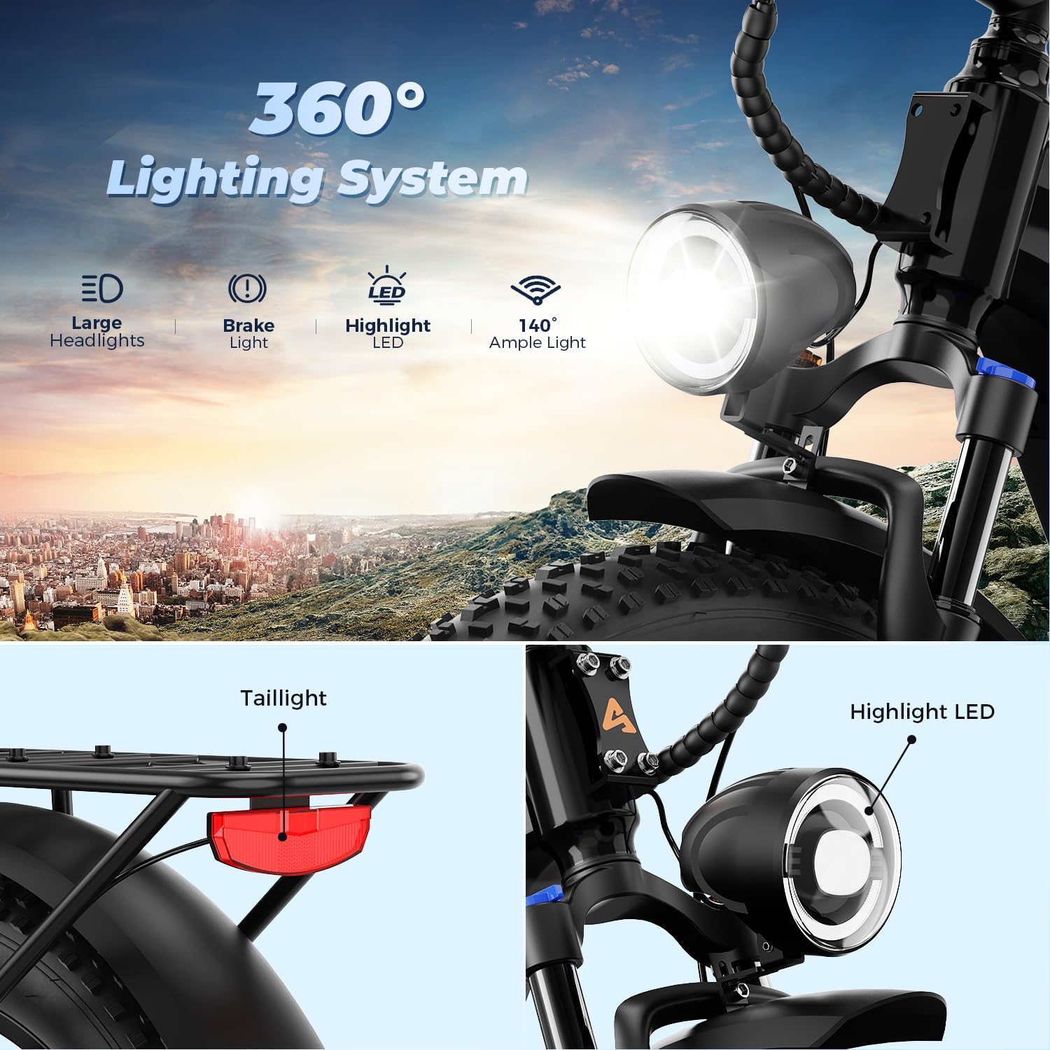 360 Degree Lighting System