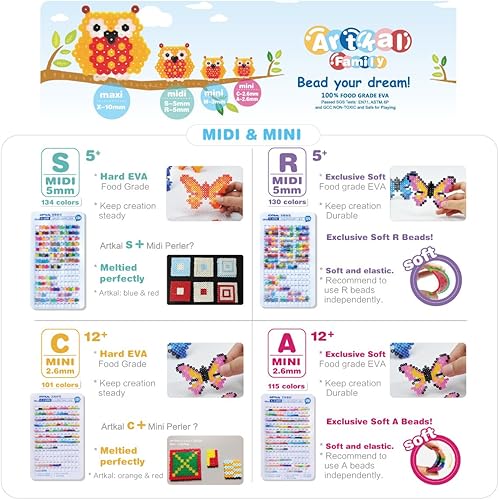 Miniatura 8 de Tableros de clavijas de cuentas para tableros de cuentas de hierro de 0.197 in, tableros de clavijas de cuentas fusibles, diseño para manualidades