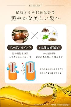 【新品訳あり】OGX アルガンヘアオイル  オールヘアタイプ 4個セット☆ Amazon | ARGANSPA（アルガンスパ） シャンプー トリートメント