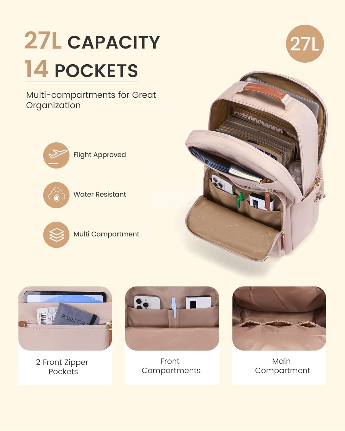 LOVEVOOK Laptop Backpack for Women, 15.6" Work Backpack Purse, Travel Personal Item Bag, Carry On Business Computer Bag, Casual Daypack for Office, School, or Gift, Soft Milk - Image 3