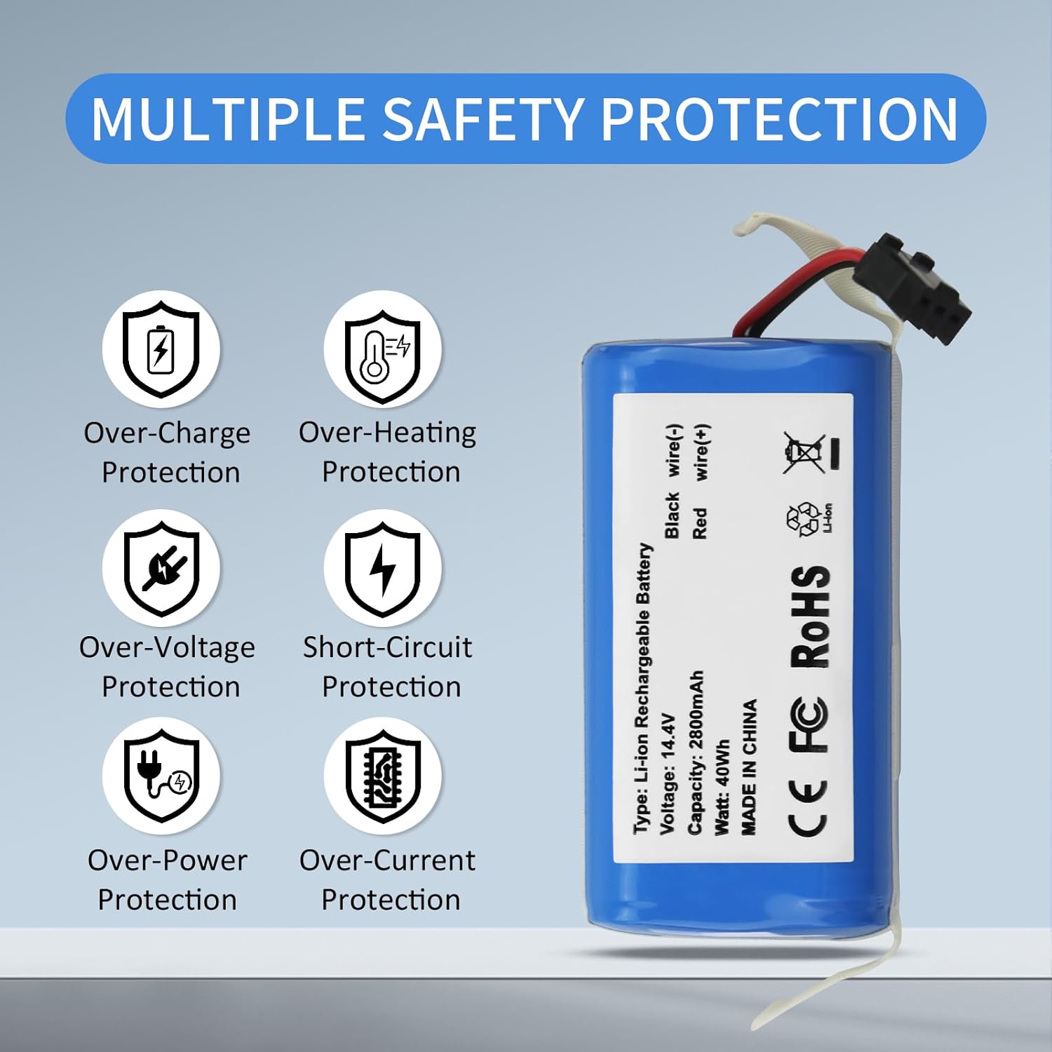 Diagram showing multiple safety protections of the ZTHY battery