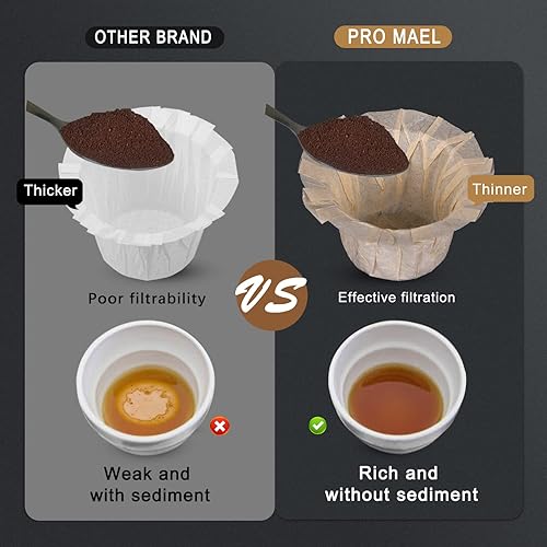 Miniatura 4 de HERISUN 100 filtros de café desechables para una sola porción 1.0 y 2.0, uso de papel de filtro de café con cápsulas de filtro reutilizables K Cup